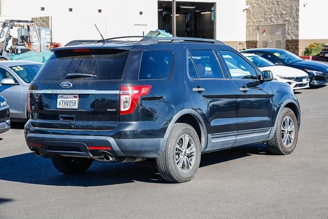 2013 Ford Explorer Base